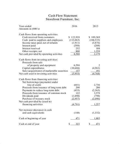 cash flow statement template pdf
