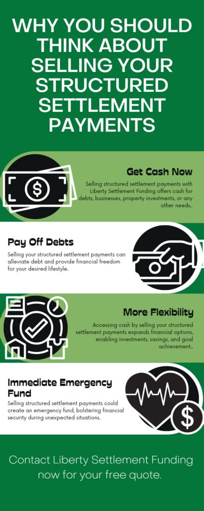 cash for structured settlements