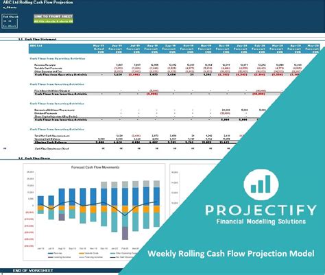 Cash Projection Excel Template