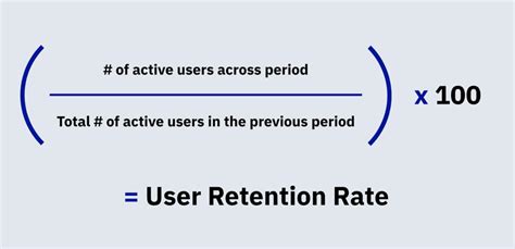 cash retention limit