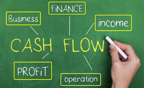 cashflow planning and management software
