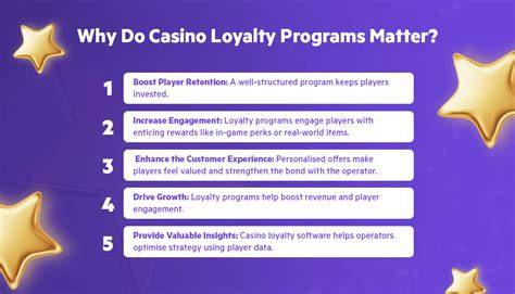 Casino Loyalty Program