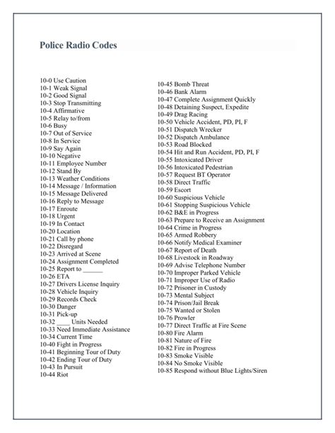 Casino Security Radio Codes