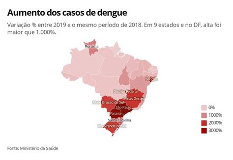 casos de dengue em 2023