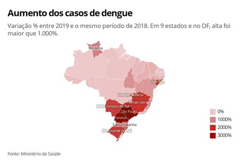 casos de dengue no brasil hoje