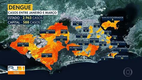 casos de dengue no rio de janeiro