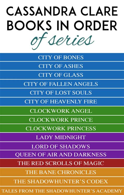 cassandra clare book series in order