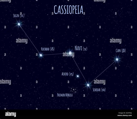 cassiopeia constellation star names
