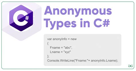 cast anonymous object to class c#