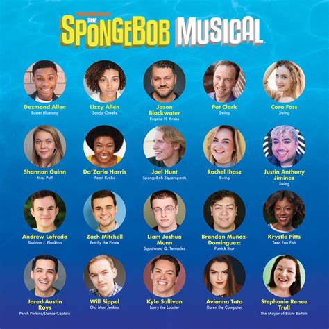 cast for spongebob