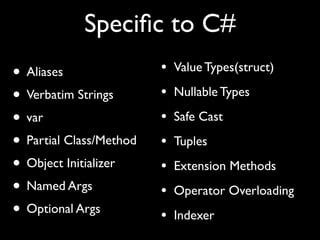 cast object to tuple c#