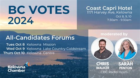 Castanet Kelowna Forums