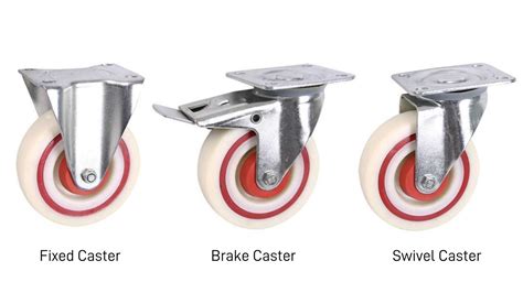 Caster Wheels Description