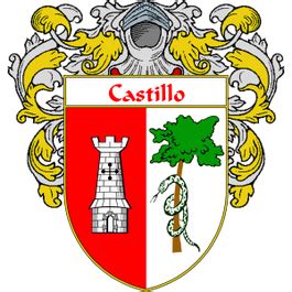 castillo meaning
