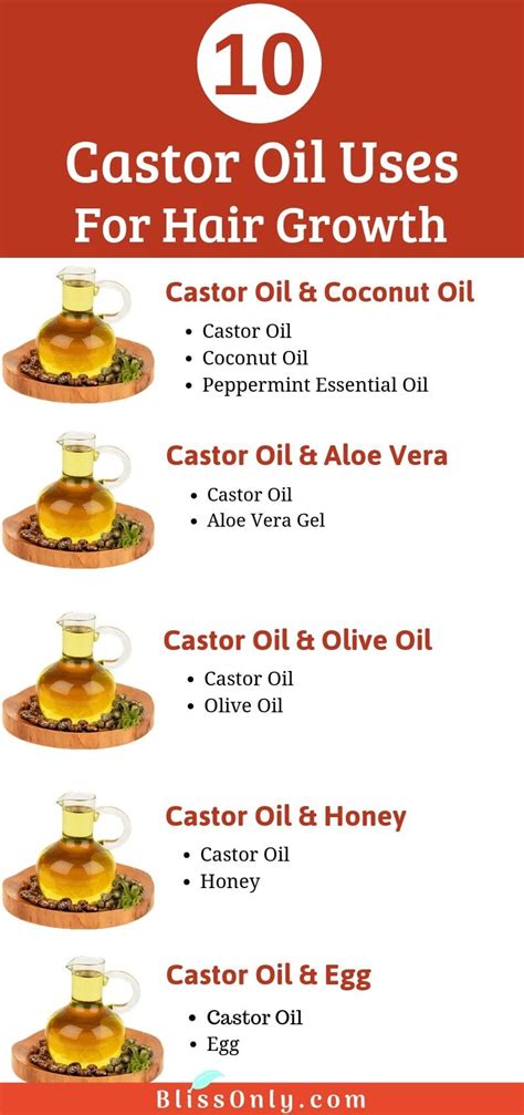 castor oil for hair growth research