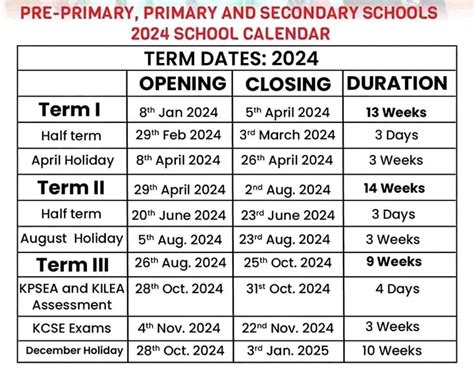 castor primary school term dates