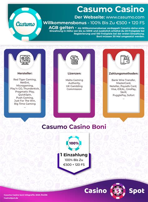 casumo casino bonus codes 2021