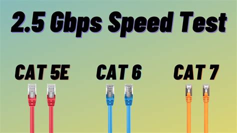 Cat 6E Cable Speed Limit