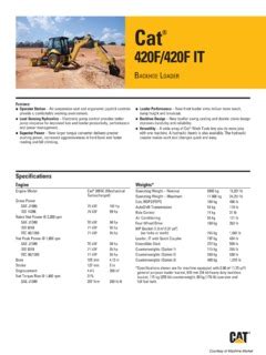 Cat Backhoe Weight