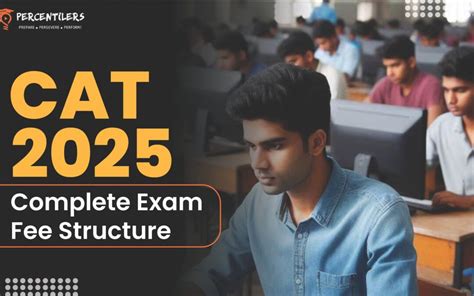 Cat Exam Fees 2022