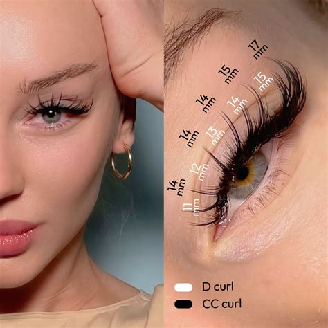 Cat Eye Lash Map