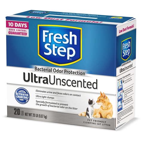 Cat Friendly Fragrances