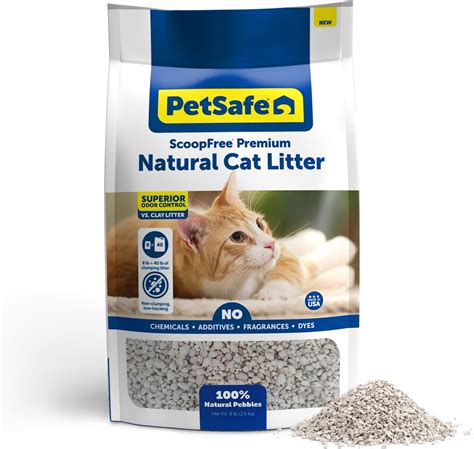 Cat Litter Additives