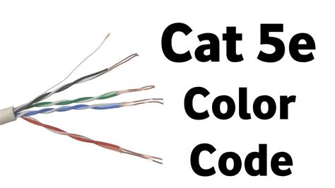 Cat5E Color Pattern
