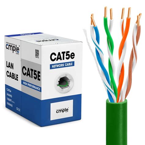 Cat5E Gigabit Ethernet