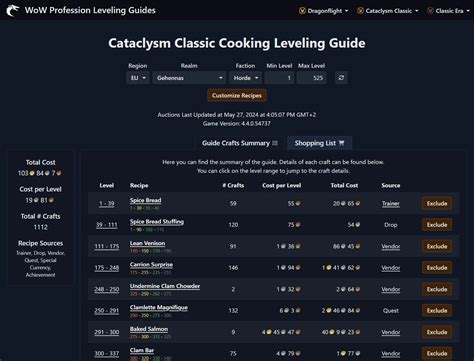 cataclysm cooking guide