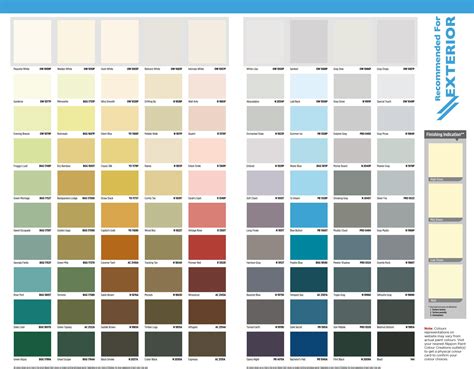 Catalogue Of Colours