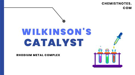 Catalyst Development Definition