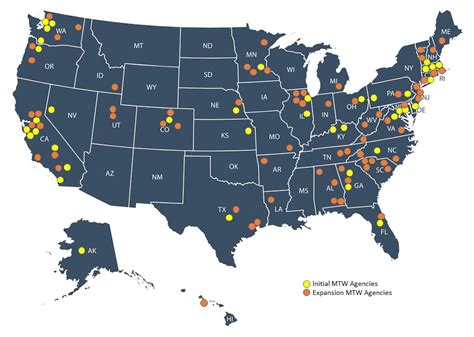 Catalyst Housing Exchange