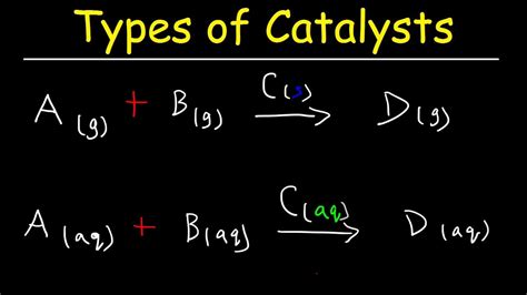 Catalyst Technical Definition