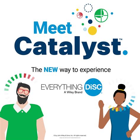 Catalyst.everything.disc