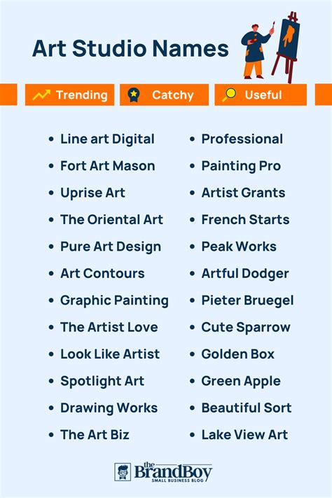 Catchy Art Studio Names
