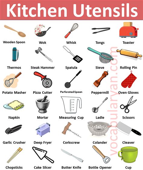 Categories For Kitchen Utensils