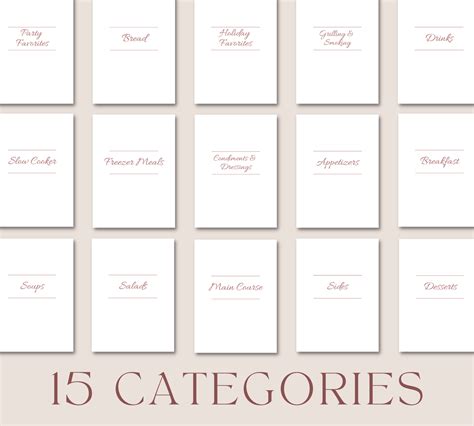 Categories In A Cookbook