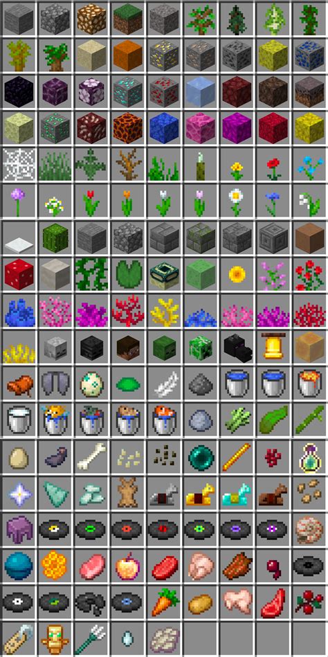 Categories Of Minecraft Items