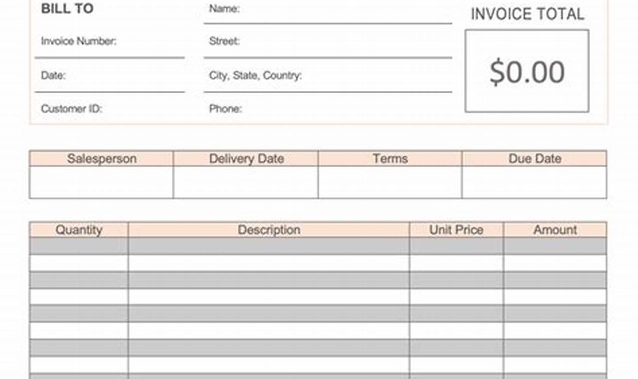 Catering Receipt Template: A Guide to Creating Professional Invoices