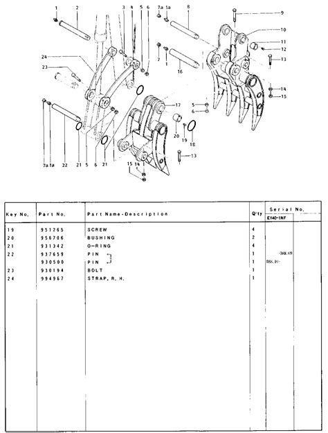 Caterpillar Bushing Size Chart
