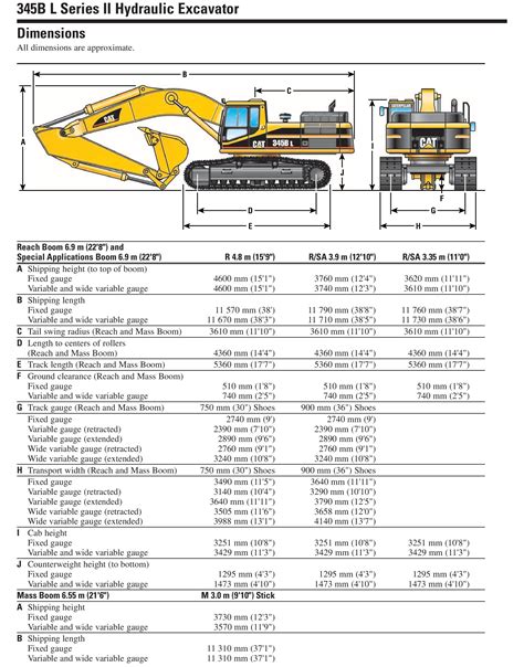 caterpillar equipment specifications chart