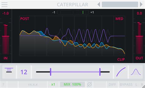 Caterpillar Vst
