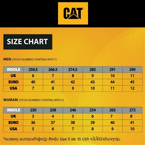 Caterpillar Work Boots Size Chart