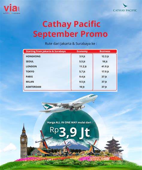 cathay pacific airline promotion