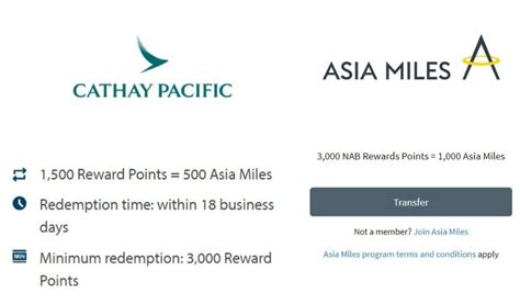 cathay pacific asia miles phone number
