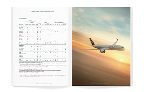 cathay pacific financial report 2023