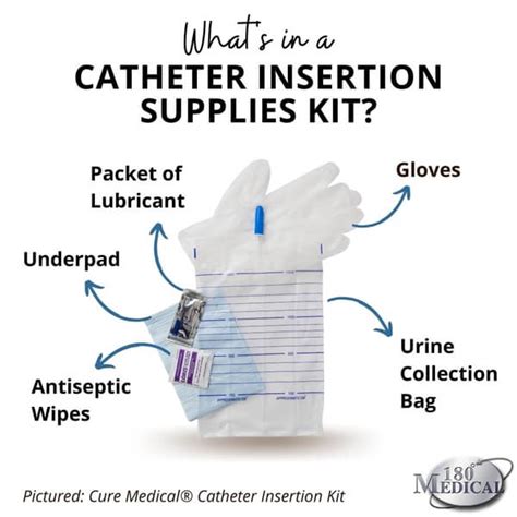 Catheter Insertion Kit Contents