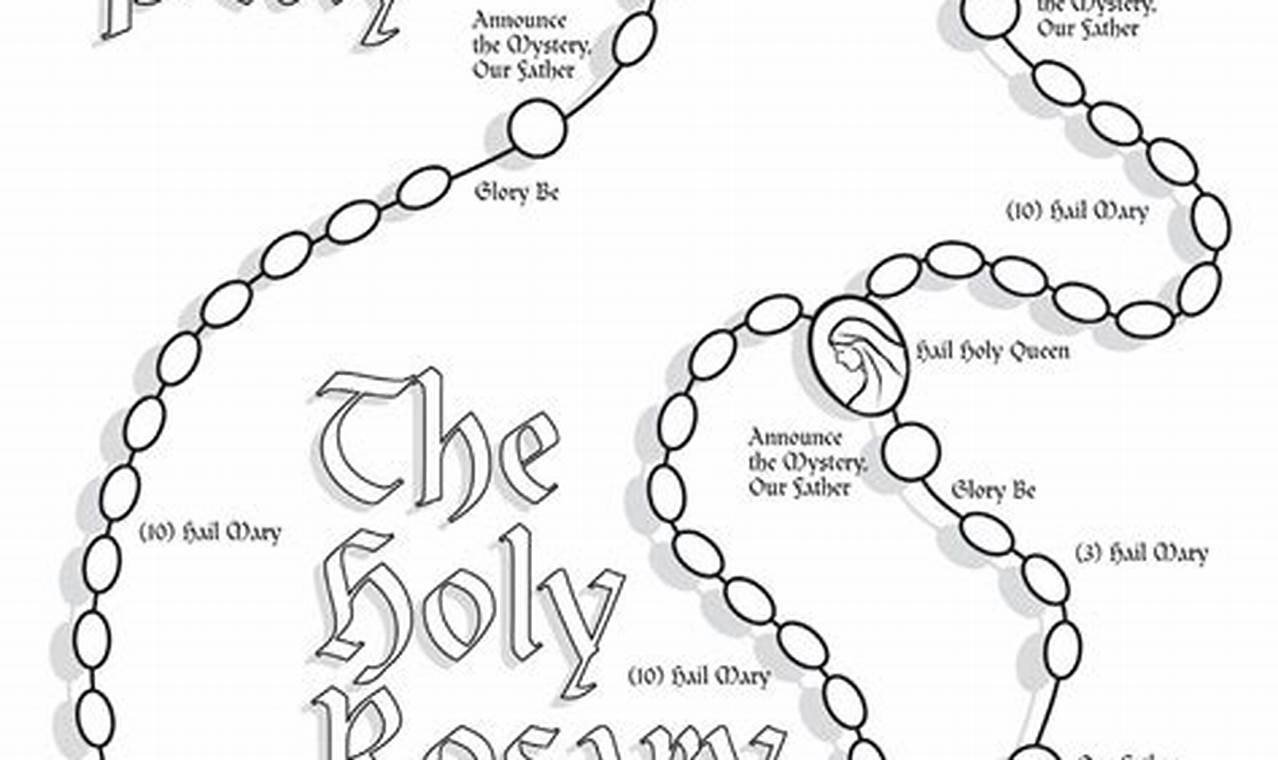How to Color Catholic Mom Rosary Coloring Pages for Serenity and Faith