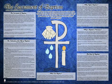 Catholic Baptism Explained